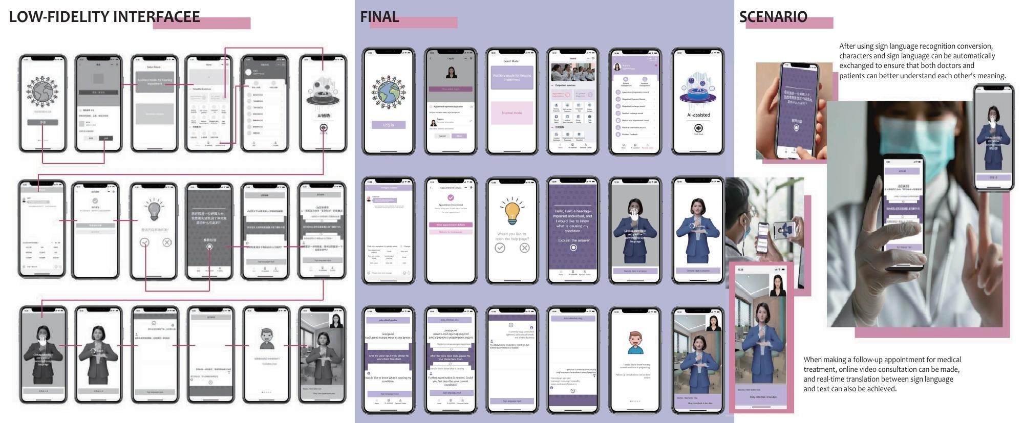 Deaf Connect final interface and follow-up scenario board