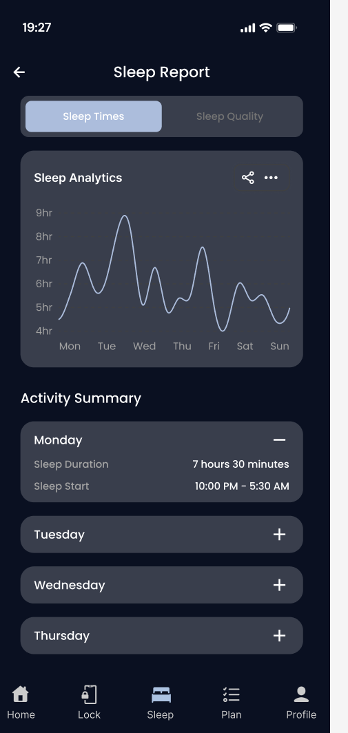 NightShift sleep report screen showing sleep time analysis