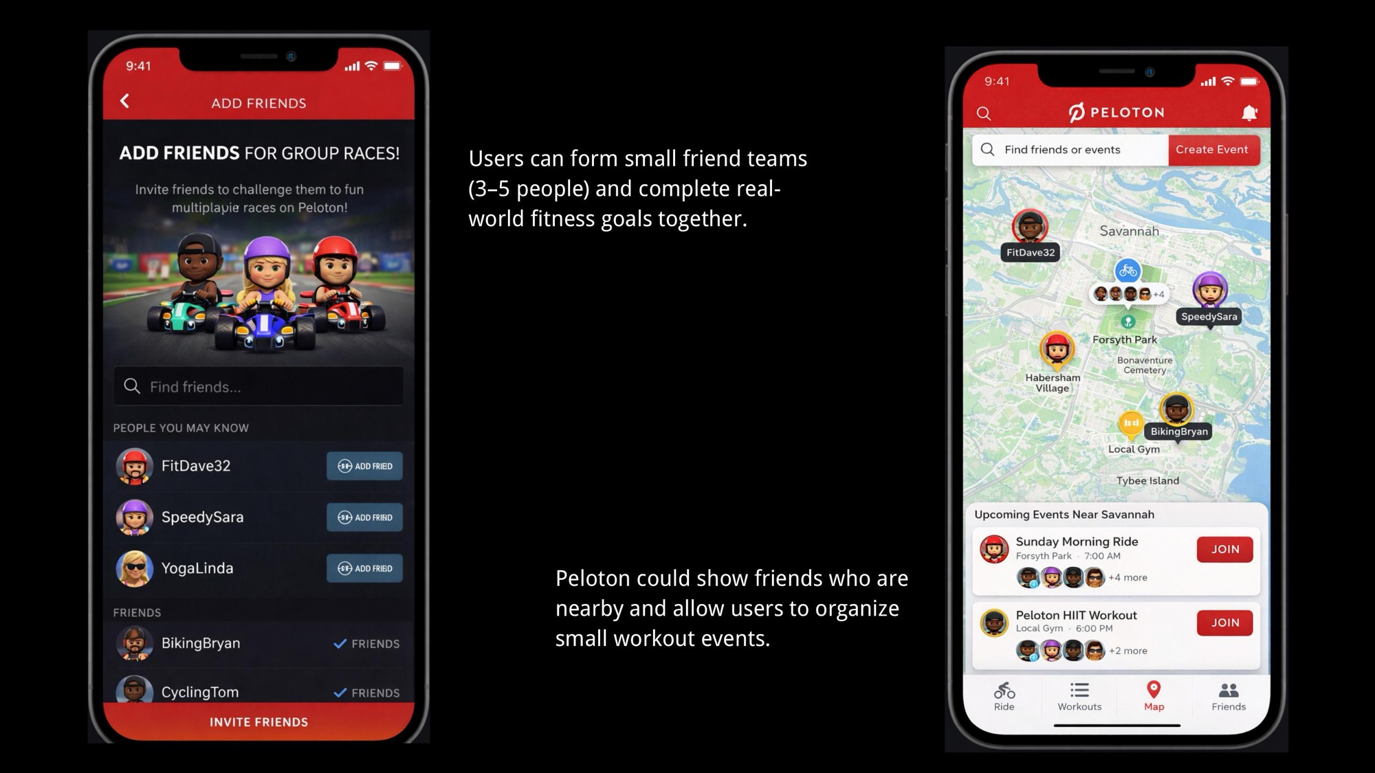 Peloton small team and local community concepts